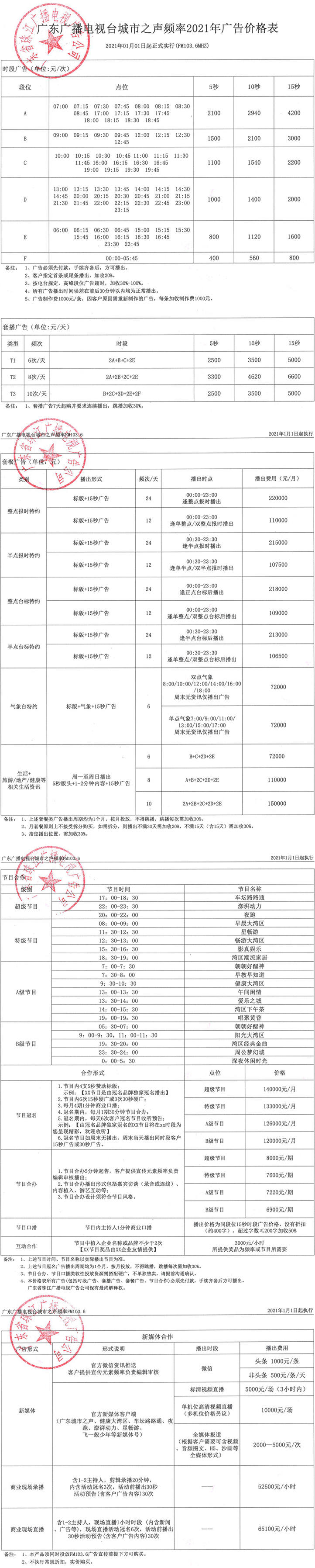 2021广东人民广播电台城市之声FM103.6广告报价表.jpg