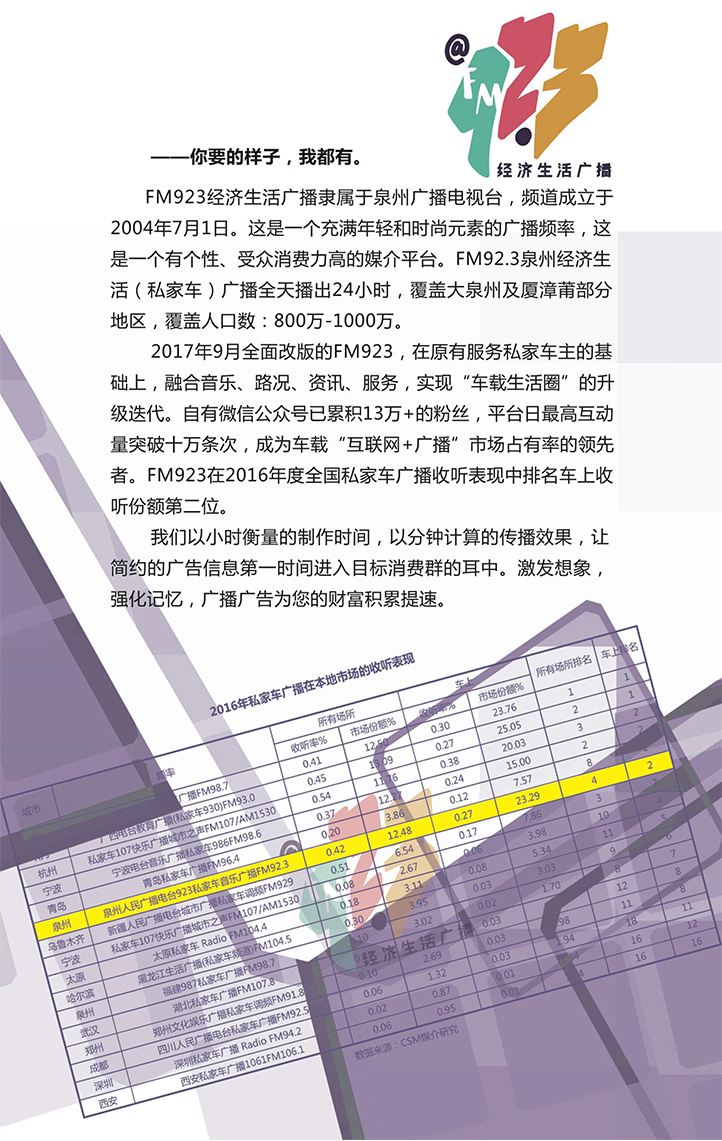 频道介绍.jpg