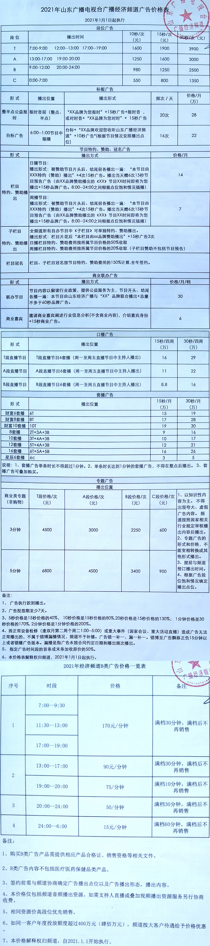 2021山东人民广播电台经济频道FM96广告报价表.jpg