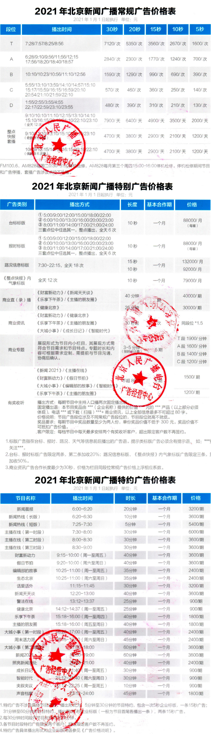 2021北京人民广播电台新闻广播 FM100.6广告报价表.jpg