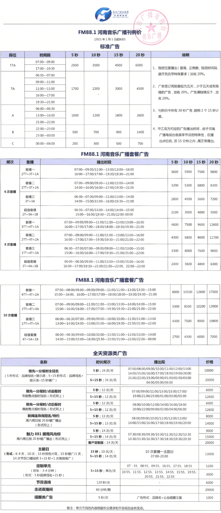 2021河南人民广播电台音乐广播 FM88.1广告报价表.jpg