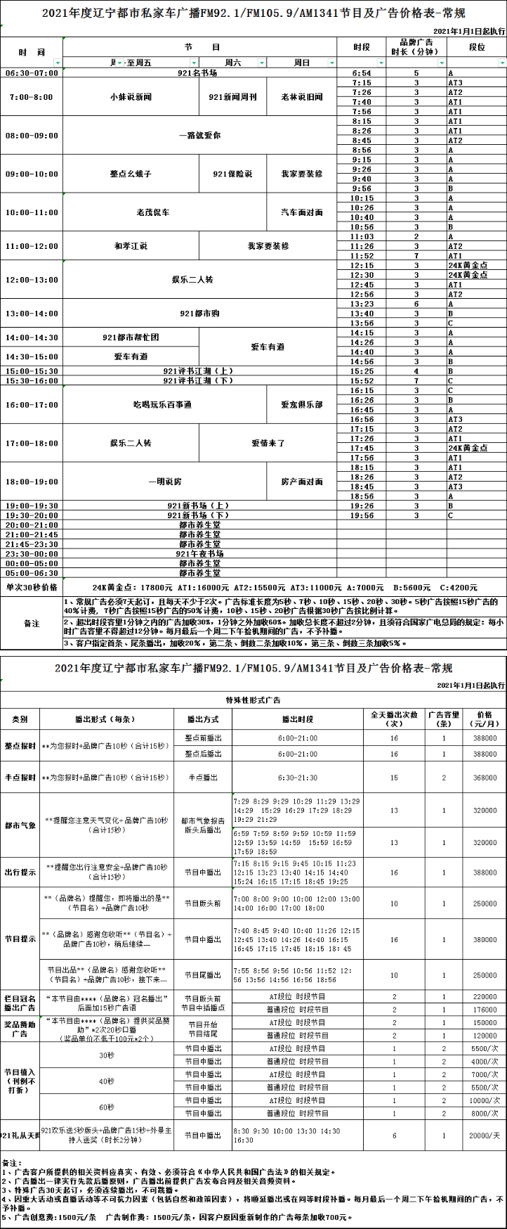 2021辽宁人民广播电台都市广播 FM103.4广告报价表.jpg