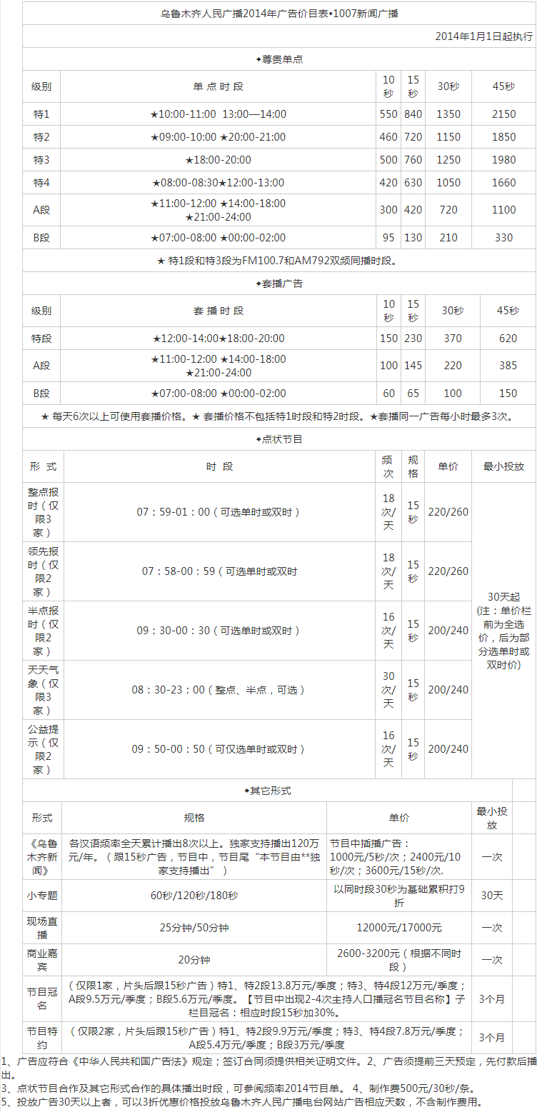 2014乌鲁木齐人民广播电台1007新闻广播广告报价表.png