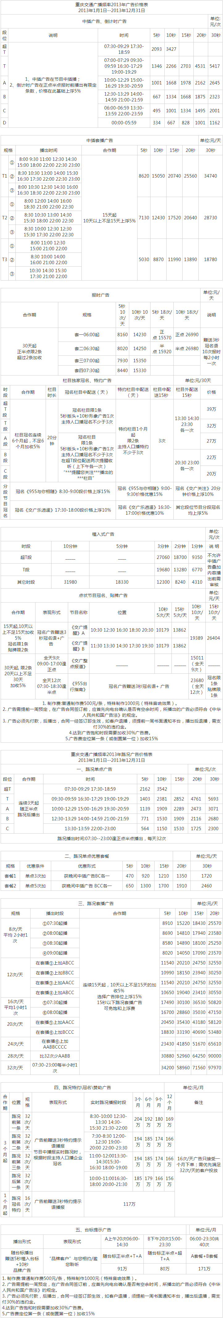 2013重庆人民广播电台交通广播 FM95.5广告报价表.png