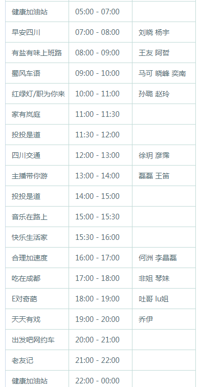四川交通广播节目表.png