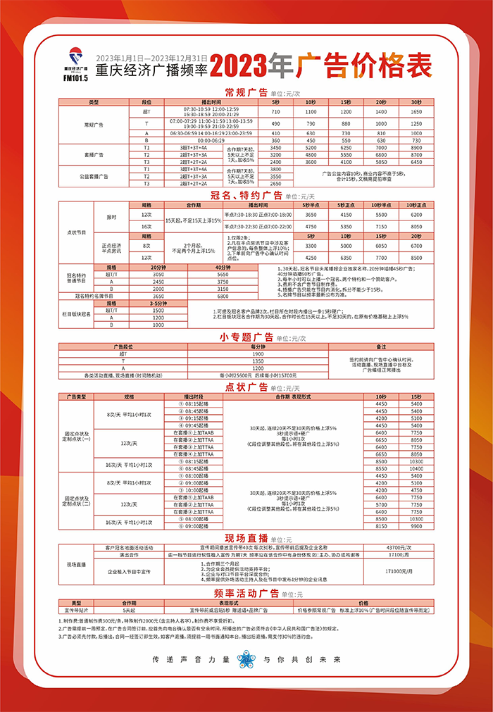2024重庆经济广播电台价格表-2.png